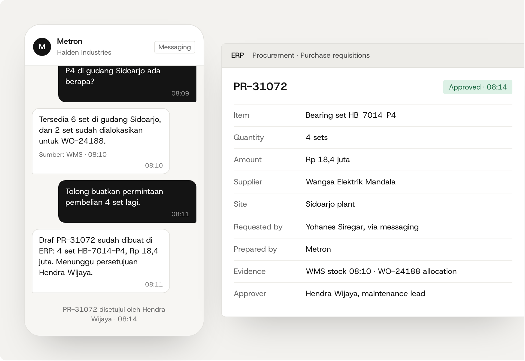 A request in messaging becomes a purchase requisition in the ERP, prepared by Metron and approved by a named person